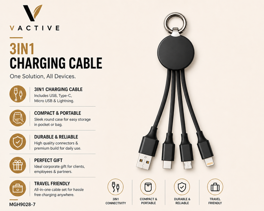 MGH9028-7 | USB Cable